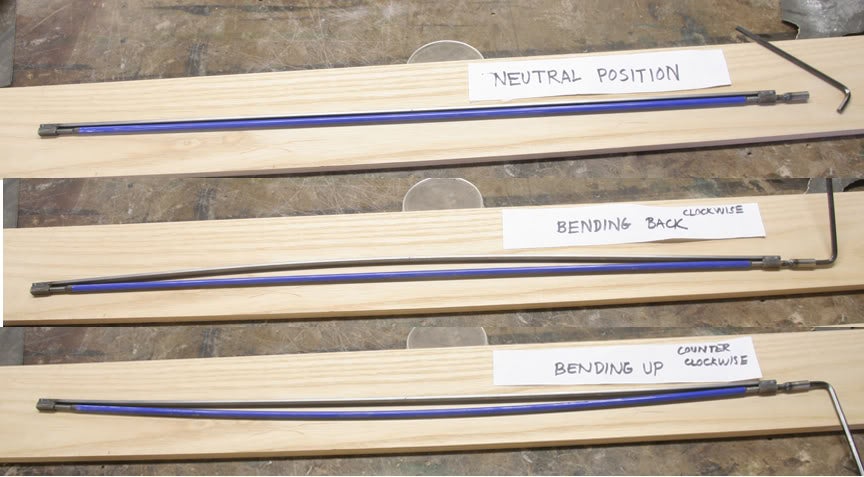 elektrische gitaar afstellen - truss rod 2