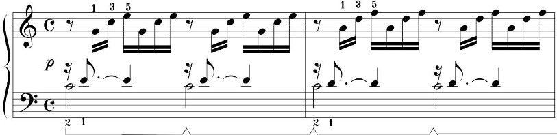 Klassiek piano voor beginners - Bach