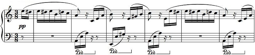 Klassiek piano voor beginners - Beethoven