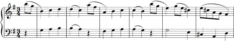 Klassiek piano voor beginners - Mozart