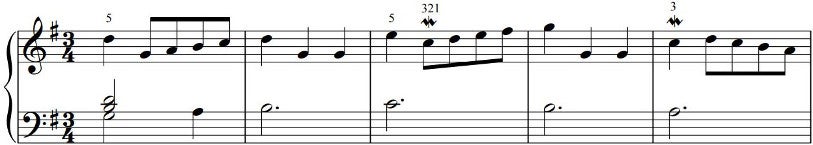 Klassiek piano voor beginners - Petzold