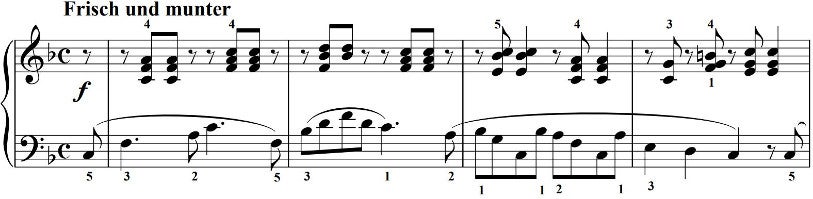 Klassiek piano voor beginners - Schumann