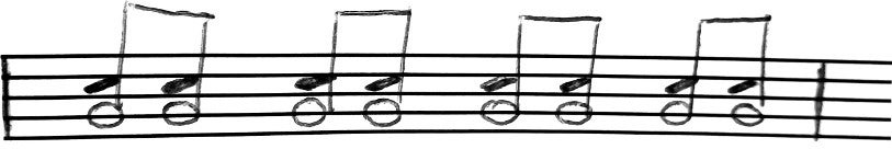 Drum fills voor de beginner