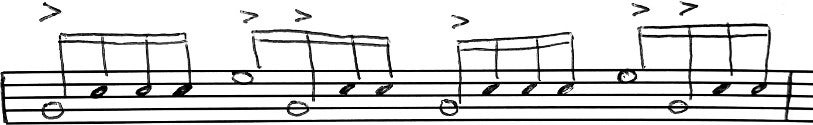 Drum fills voor de beginner