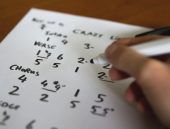 Wat is het Nashville Number System?