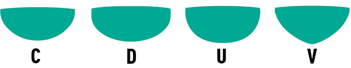 Een snelle gitaarhals, wat is dat eigenlijk?