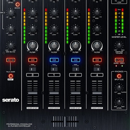 À quoi sert la section de mixage ?