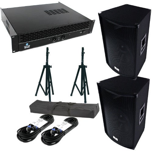 Wat is het verschil tussen actief en passief?