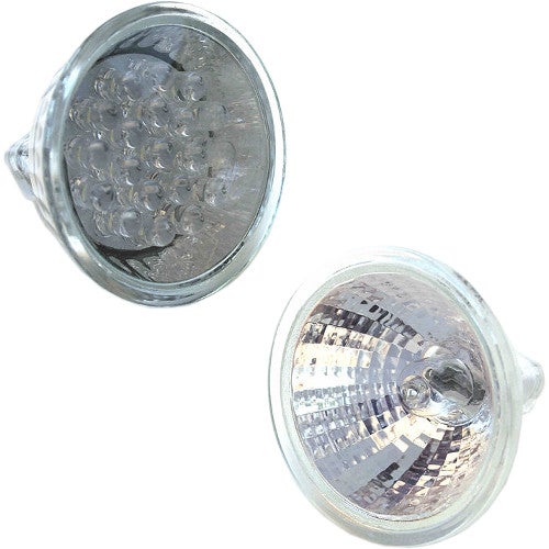 Quel est l'avantage de la lumière à LED ?