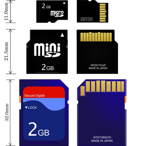 6. Heb ik SD, microSD of miniSD nodig?